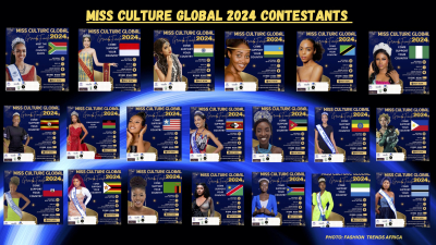 Who Will Win Miss Culture Global 2024?: 20 Countries will be Represented